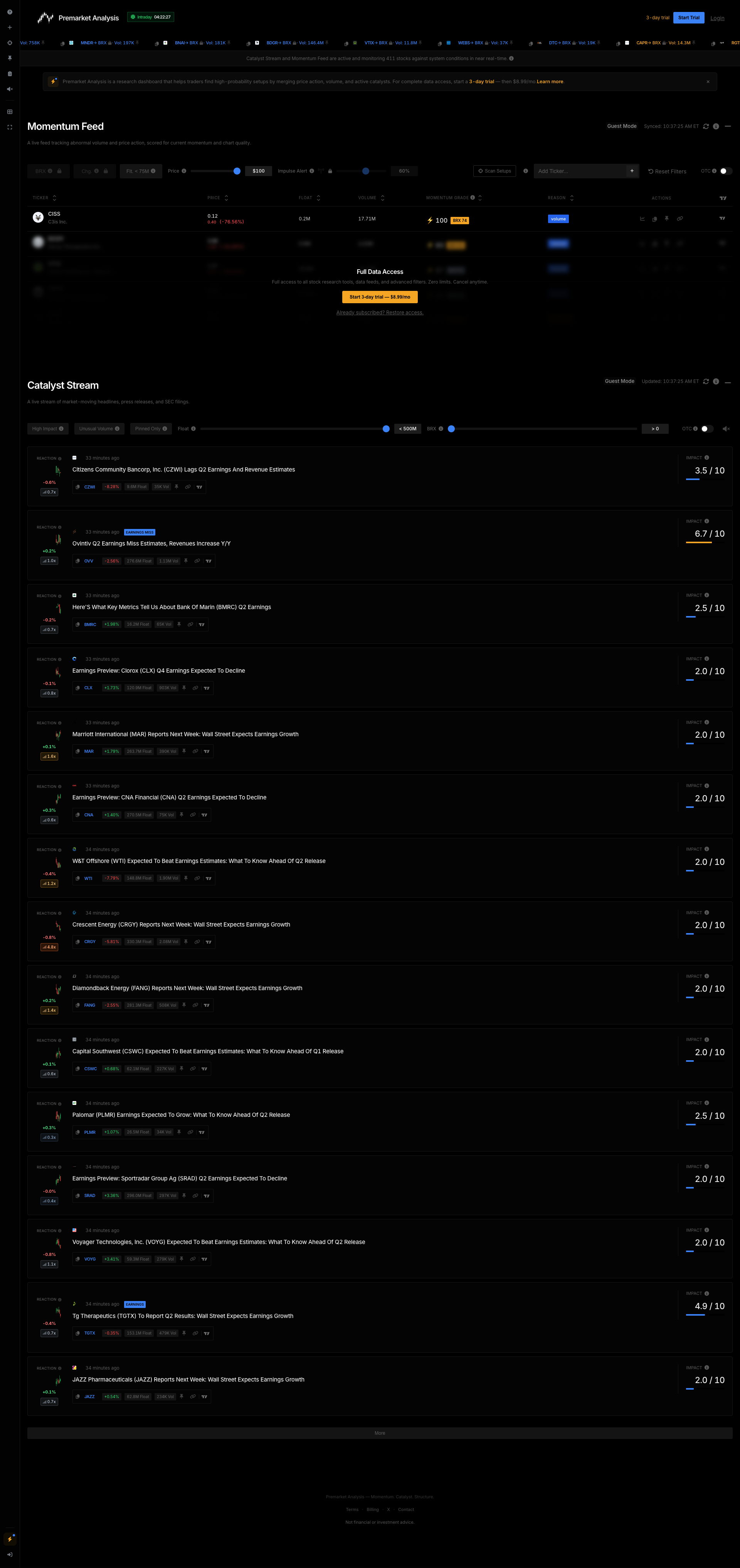 PremarketAnalysis dashboard screenshot